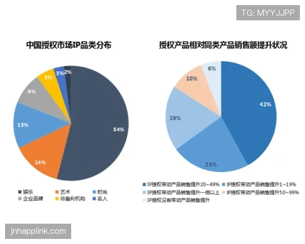 杜埃效率与比赛影响力含金量分析
